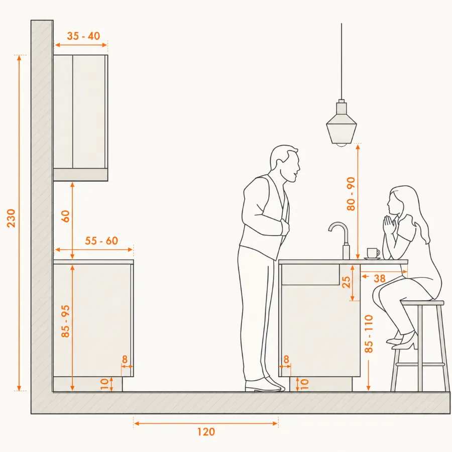 Plan 3D de cuisine sur-mesure Cuisinaffaires